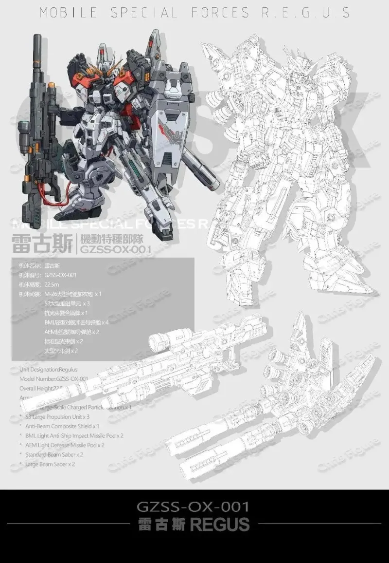 En Stock ZZA REGUS GZSS-OX-001 - Model Kit Regus reseña y precio